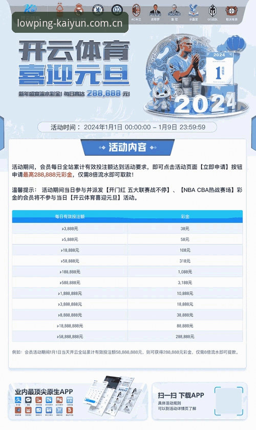 开云手机版CN苹果登录全攻略：从下载到使用的深度实测